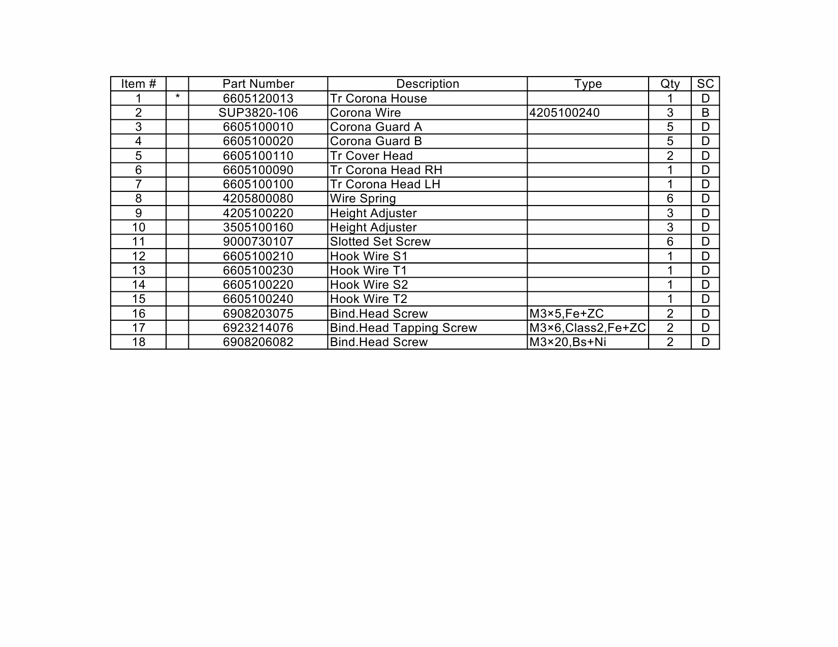 KIP 2000 Parts Manual-2